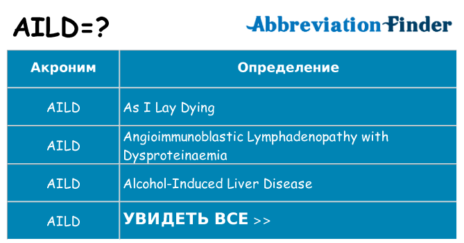 Что означает аббревиатура aild