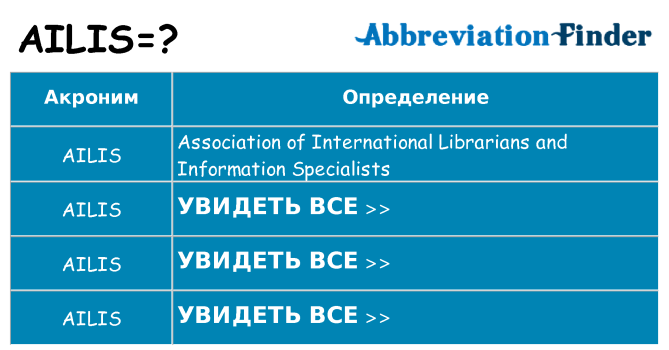 Что означает аббревиатура ailis