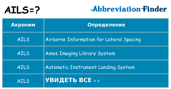 Что означает аббревиатура ails