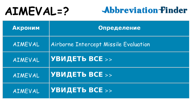 Что означает аббревиатура aimeval