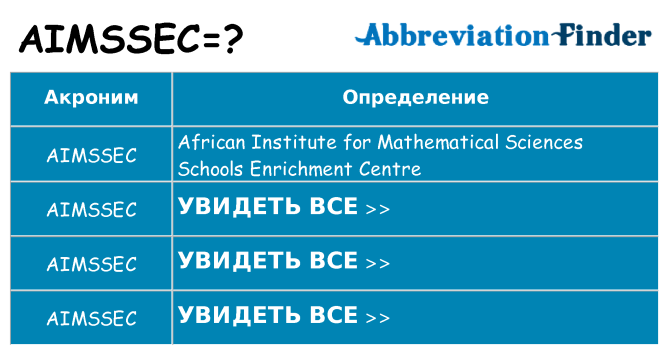 Что означает аббревиатура aimssec