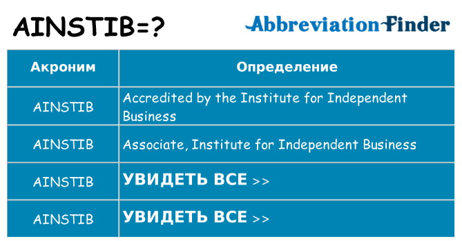 Что означает аббревиатура ainstib