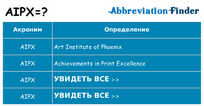 Что означает аббревиатура aipx
