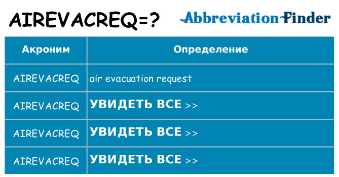 Что означает аббревиатура airevacreq