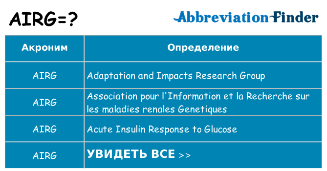Что означает аббревиатура airg