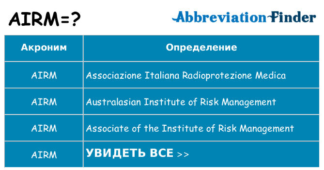 Что означает аббревиатура airm
