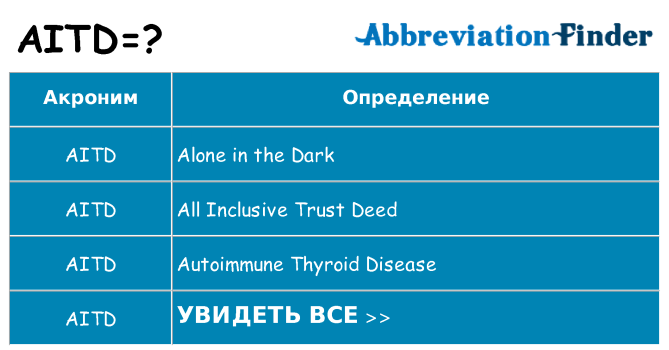 Что означает аббревиатура aitd