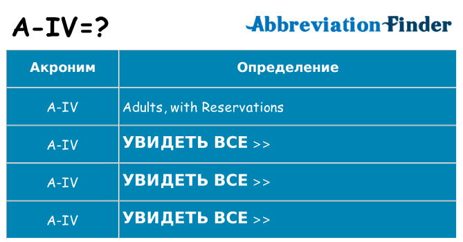 Что означает аббревиатура a-iv