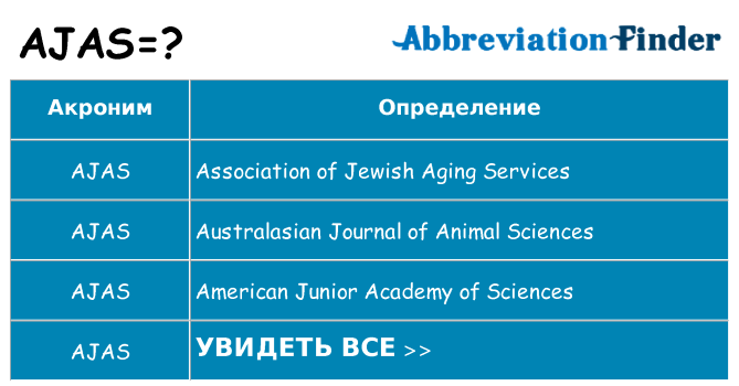 Что означает аббревиатура ajas