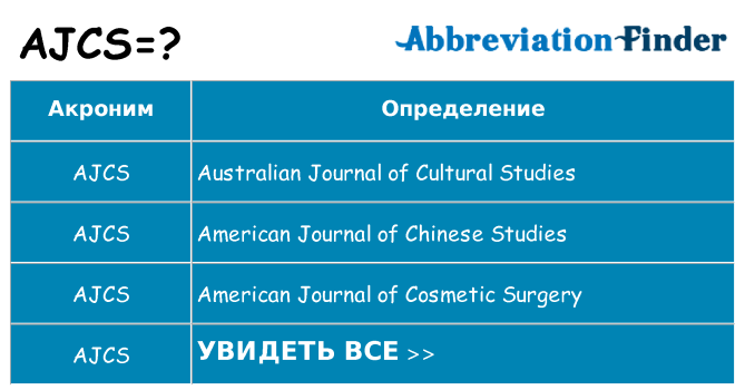 Что означает аббревиатура ajcs