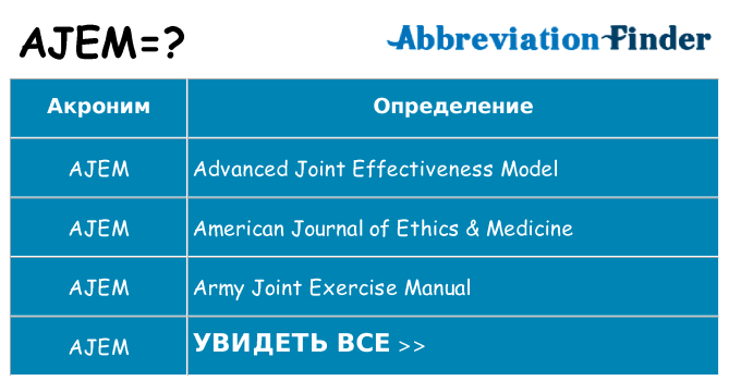 Что означает аббревиатура ajem