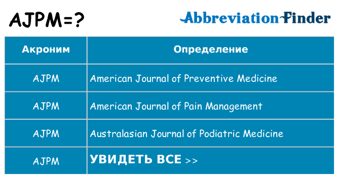 Что означает аббревиатура ajpm