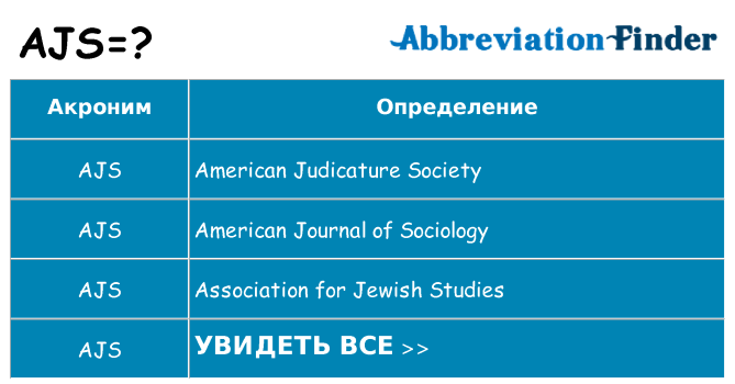 Что означает аббревиатура ajs