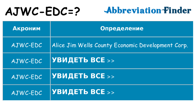 Что означает аббревиатура ajwc-edc