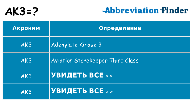 Что означает аббревиатура ak3