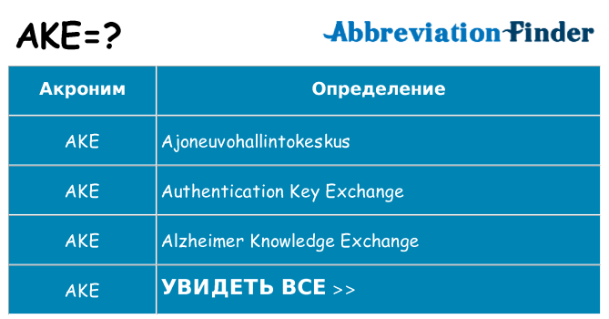 Что означает аббревиатура ake