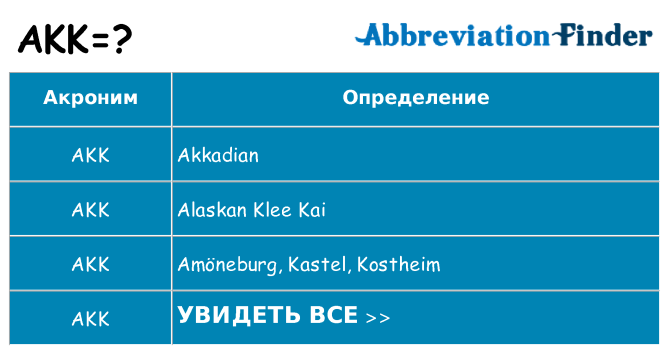 Что означает аббревиатура akk