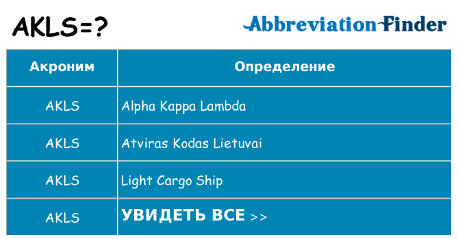 Что означает аббревиатура akls