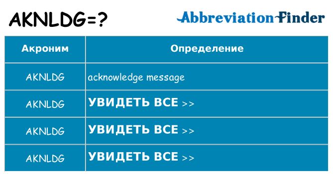 Что означает аббревиатура aknldg