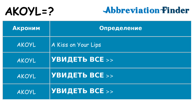 Что означает аббревиатура akoyl