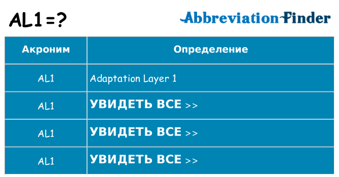 Что означает аббревиатура al1