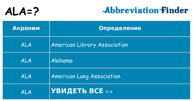 Что означает аббревиатура ala