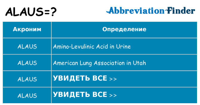 Что означает аббревиатура alaus