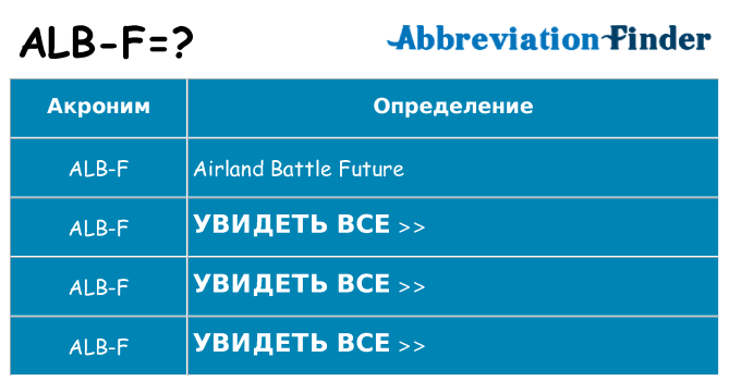 Что означает аббревиатура alb-f