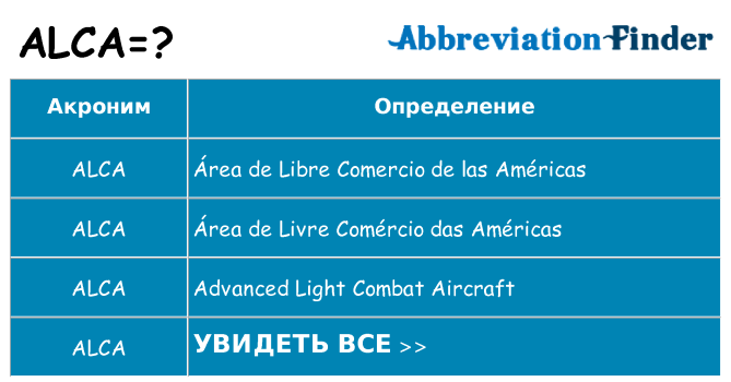 Что означает аббревиатура alca