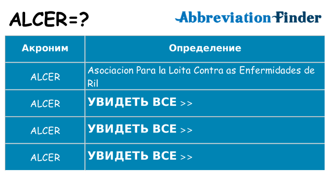 Что означает аббревиатура alcer