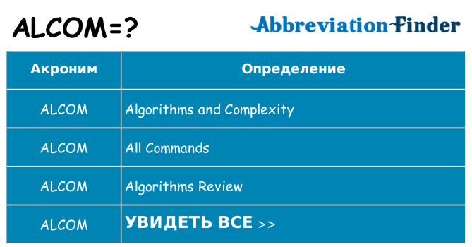 Что означает аббревиатура alcom