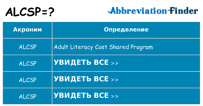 Что означает аббревиатура alcsp