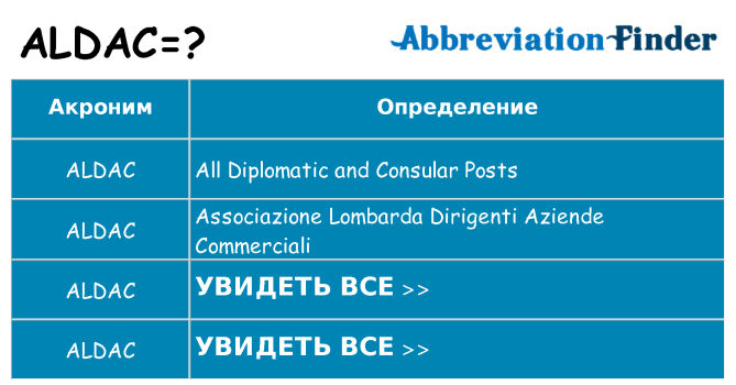 Что означает аббревиатура aldac