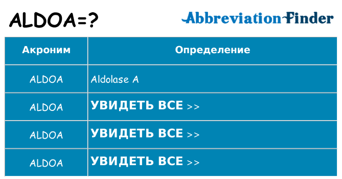 Что означает аббревиатура aldoa