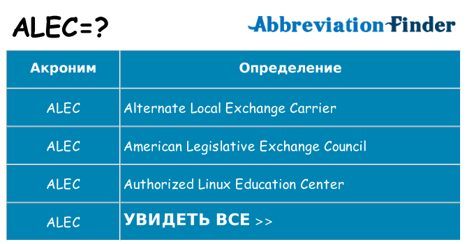 Что означает аббревиатура alec