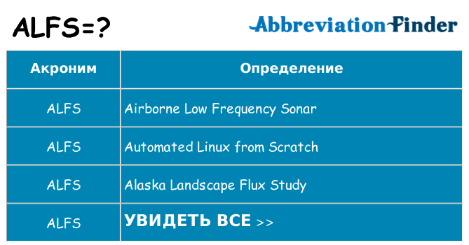 Что означает аббревиатура alfs
