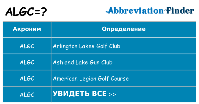 Что означает аббревиатура algc