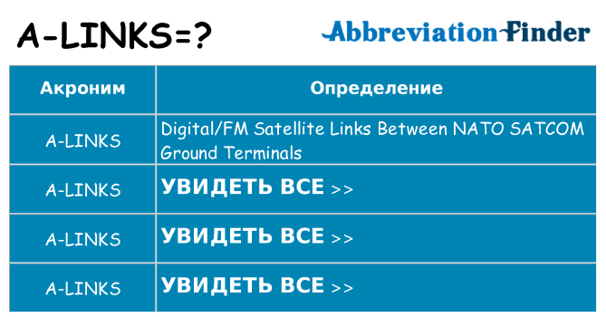 Что означает аббревиатура a-links