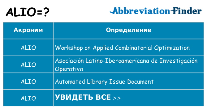 Что означает аббревиатура alio