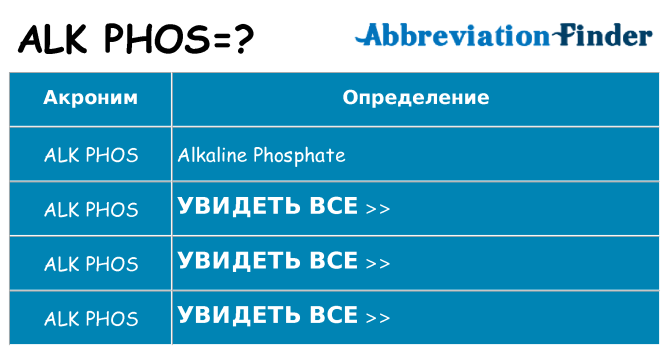 Что означает аббревиатура alk-phos