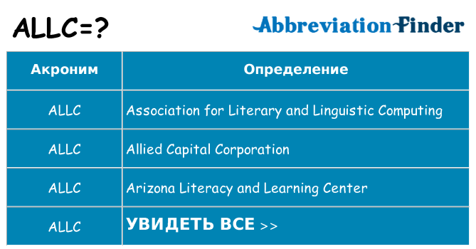Что означает аббревиатура allc