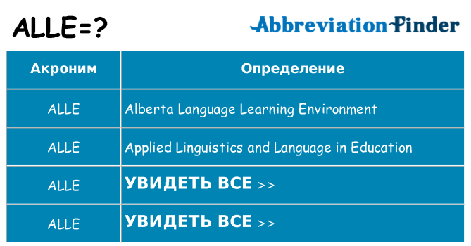 Что означает аббревиатура alle
