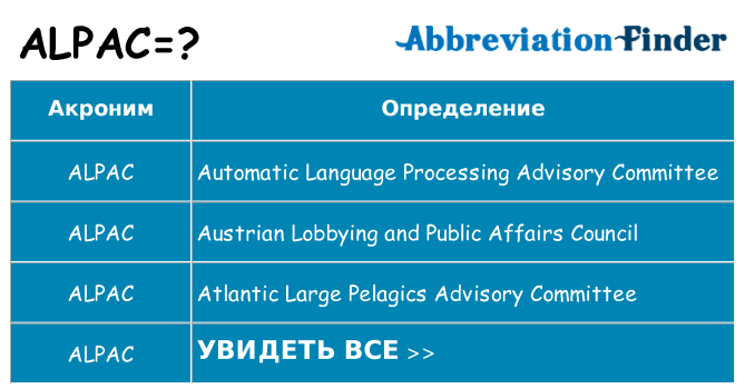Что означает аббревиатура alpac