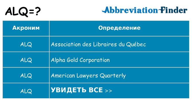 Что означает аббревиатура alq