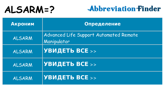 Что означает аббревиатура alsarm