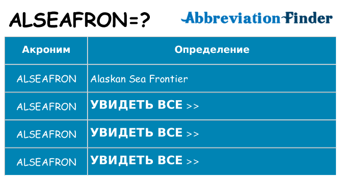 Что означает аббревиатура alseafron