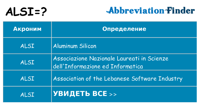 Что означает аббревиатура alsi