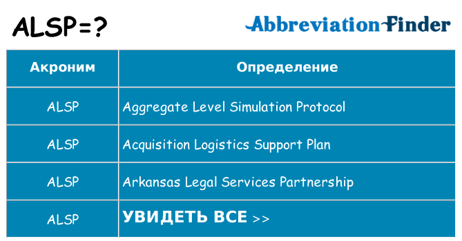 Что означает аббревиатура alsp