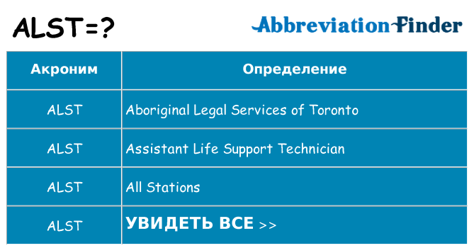 Что означает аббревиатура alst