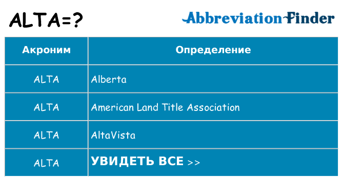 Что означает аббревиатура alta